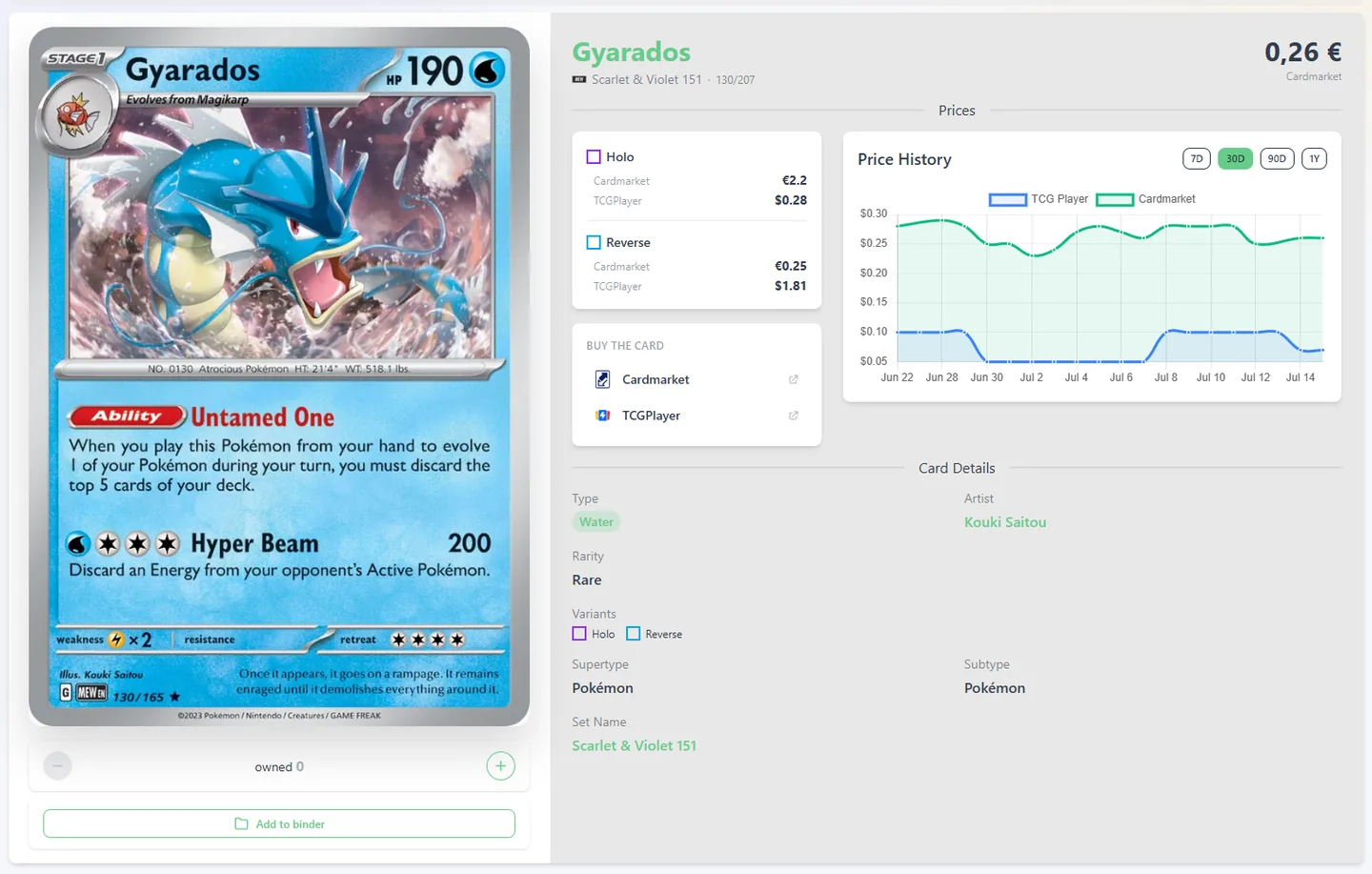 TCG Browser card detail page for Gyarados, showing prices and price history
